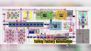 Turkey factory